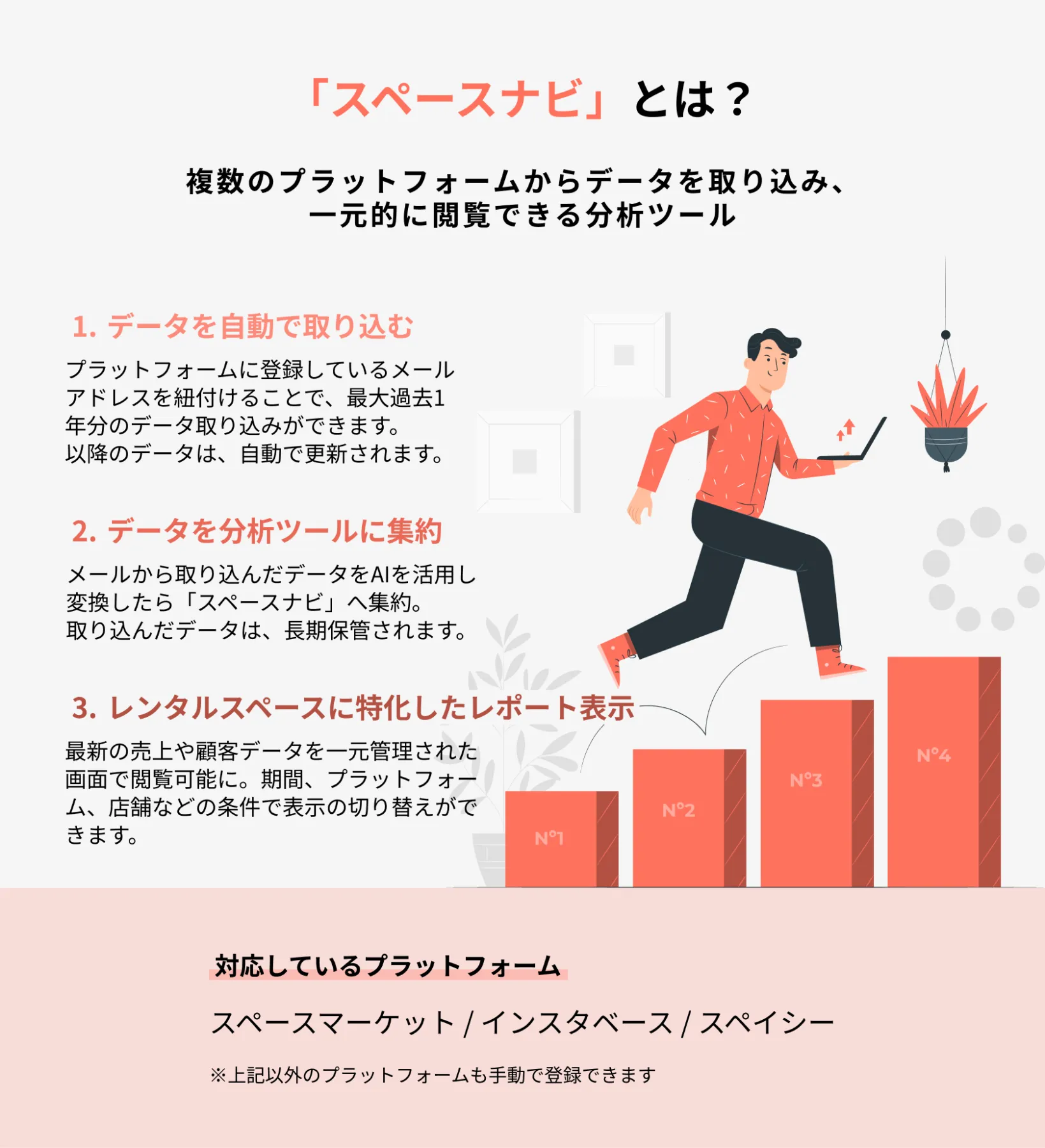 スペースナビとは?